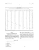 PROBES FOR GENOTYPING LOW-RISK-HPV diagram and image