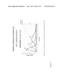 PEPTIDE DOMAINS THAT BIND SMALL MOLECULES OF INDUSTRIAL SIGNIFICANCE diagram and image