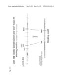 PEPTIDE DOMAINS THAT BIND SMALL MOLECULES OF INDUSTRIAL SIGNIFICANCE diagram and image