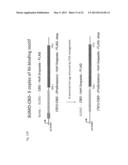 PEPTIDE DOMAINS THAT BIND SMALL MOLECULES OF INDUSTRIAL SIGNIFICANCE diagram and image