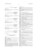 PEPTIDE DOMAINS THAT BIND SMALL MOLECULES OF INDUSTRIAL SIGNIFICANCE diagram and image