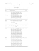 Peptide Microarray and Method of Use diagram and image