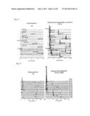 LIVER DISEASE MARKER, METHOD AND APPARATUS FOR MEASURING THE SAME, AND     METHOD FOR ASSAYING PHARMACEUTICAL PREPARATION diagram and image