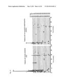 LIVER DISEASE MARKER, METHOD AND APPARATUS FOR MEASURING THE SAME, AND     METHOD FOR ASSAYING PHARMACEUTICAL PREPARATION diagram and image