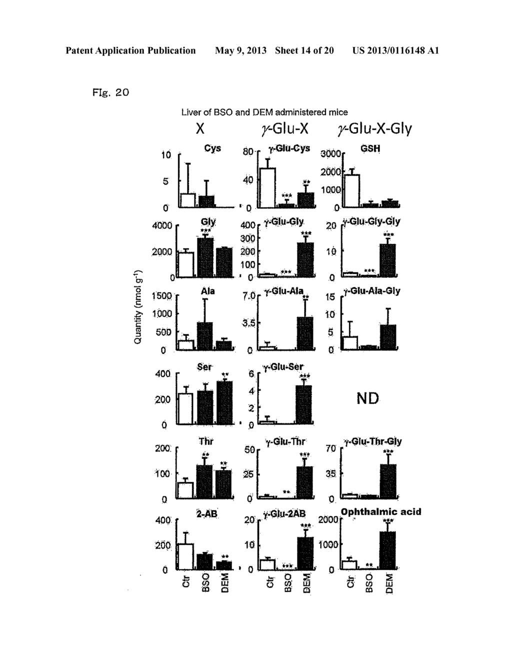 LIVER DISEASE MARKER, METHOD AND APPARATUS FOR MEASURING THE SAME, AND     METHOD FOR ASSAYING PHARMACEUTICAL PREPARATION - diagram, schematic, and image 15