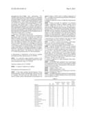 LIVER DISEASE MARKER, METHOD AND APPARATUS FOR MEASURING THE SAME, AND     METHOD FOR ASSAYING PHARMACEUTICAL PREPARATION diagram and image