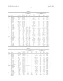 LIVER DISEASE MARKER, METHOD AND APPARATUS FOR MEASURING THE SAME, AND     METHOD FOR ASSAYING PHARMACEUTICAL PREPARATION diagram and image