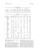 LIVER DISEASE MARKER, METHOD AND APPARATUS FOR MEASURING THE SAME, AND     METHOD FOR ASSAYING PHARMACEUTICAL PREPARATION diagram and image