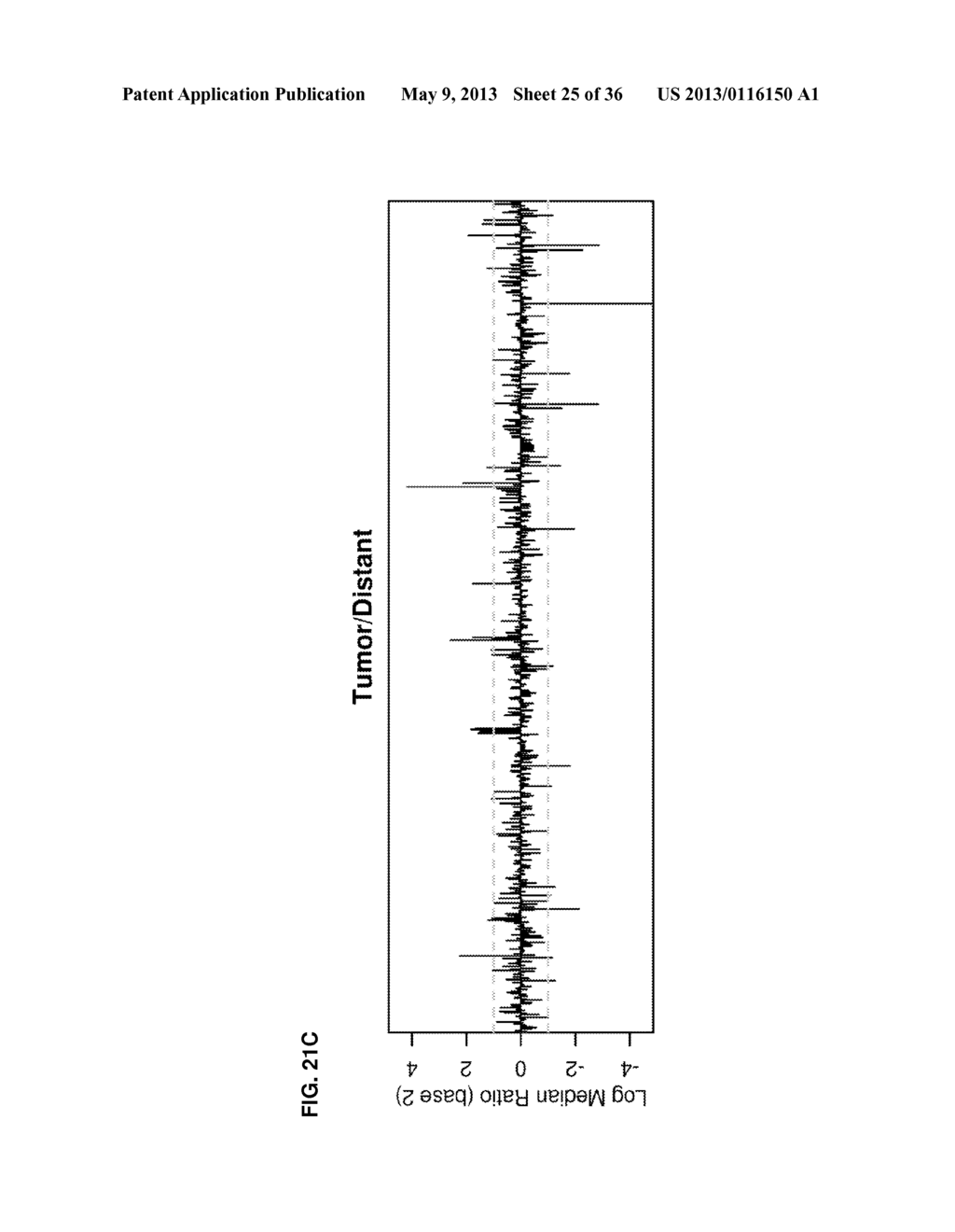 Lung Cancer Biomarkers and Uses Thereof - diagram, schematic, and image 26