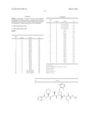 INHIBITORS OF SERINE PROTEASES, PARTICULARLY HCV NS3-NS4A PROTEASE diagram and image