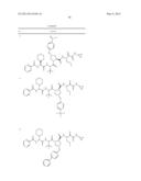 INHIBITORS OF SERINE PROTEASES, PARTICULARLY HCV NS3-NS4A PROTEASE diagram and image