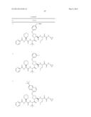 INHIBITORS OF SERINE PROTEASES, PARTICULARLY HCV NS3-NS4A PROTEASE diagram and image