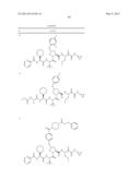 INHIBITORS OF SERINE PROTEASES, PARTICULARLY HCV NS3-NS4A PROTEASE diagram and image