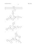 INHIBITORS OF SERINE PROTEASES, PARTICULARLY HCV NS3-NS4A PROTEASE diagram and image