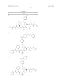 INHIBITORS OF SERINE PROTEASES, PARTICULARLY HCV NS3-NS4A PROTEASE diagram and image