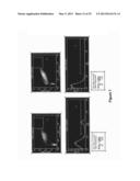 DERIVATISATION OF ERYTHROPOIETIN (EPO) diagram and image