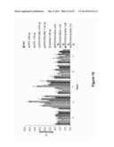 DERIVATISATION OF ERYTHROPOIETIN (EPO) diagram and image