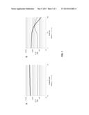 IMPLANTABLE HYALURONIC ACID/COLLAGEN COMPOSITIONS diagram and image