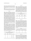 IMPLANTABLE HYALURONIC ACID/COLLAGEN COMPOSITIONS diagram and image