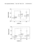 COSMETIC COMPOSITION FOR RESTORING LIPIDIC LAYER OF THE STRATUM CORNEUM IN     ORTHORHOMBIC diagram and image