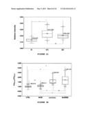 COSMETIC COMPOSITION FOR RESTORING LIPIDIC LAYER OF THE STRATUM CORNEUM IN     ORTHORHOMBIC diagram and image