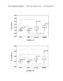 COSMETIC COMPOSITION FOR RESTORING LIPIDIC LAYER OF THE STRATUM CORNEUM IN     ORTHORHOMBIC diagram and image