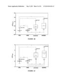 COSMETIC COMPOSITION FOR RESTORING LIPIDIC LAYER OF THE STRATUM CORNEUM IN     ORTHORHOMBIC diagram and image