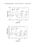 COSMETIC COMPOSITION FOR RESTORING LIPIDIC LAYER OF THE STRATUM CORNEUM IN     ORTHORHOMBIC diagram and image