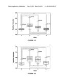 COSMETIC COMPOSITION FOR RESTORING LIPIDIC LAYER OF THE STRATUM CORNEUM IN     ORTHORHOMBIC diagram and image