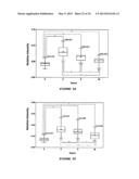 COSMETIC COMPOSITION FOR RESTORING LIPIDIC LAYER OF THE STRATUM CORNEUM IN     ORTHORHOMBIC diagram and image