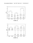 COSMETIC COMPOSITION FOR RESTORING LIPIDIC LAYER OF THE STRATUM CORNEUM IN     ORTHORHOMBIC diagram and image