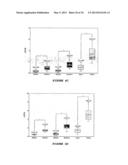 COSMETIC COMPOSITION FOR RESTORING LIPIDIC LAYER OF THE STRATUM CORNEUM IN     ORTHORHOMBIC diagram and image