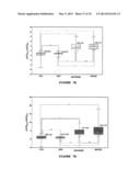 COSMETIC COMPOSITION FOR RESTORING LIPIDIC LAYER OF THE STRATUM CORNEUM IN     ORTHORHOMBIC diagram and image