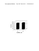 COSMETIC COMPOSITION FOR RESTORING LIPIDIC LAYER OF THE STRATUM CORNEUM IN     ORTHORHOMBIC diagram and image