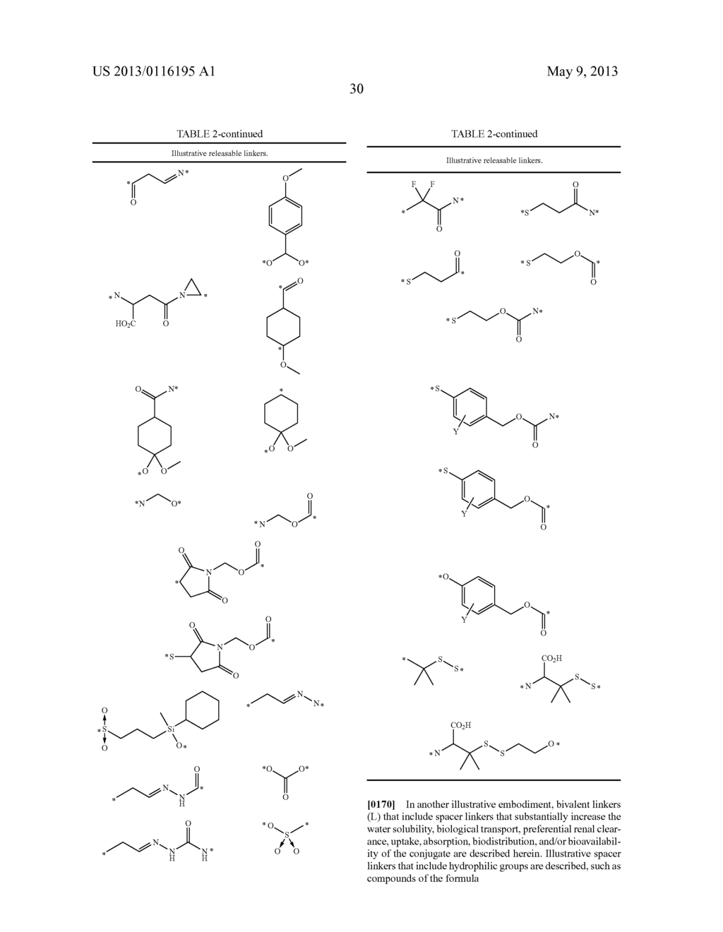 Binding ligand linked drug delivery conjugates of tubulysins - diagram, schematic, and image 47