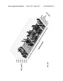 ISOTHIOCYNATES AND GLUCOSINOLATE COMPOUNDS AND ANTI-TUMOR COMPOSITIONS     CONTAINING SAME diagram and image