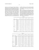 ISOTHIOCYNATES AND GLUCOSINOLATE COMPOUNDS AND ANTI-TUMOR COMPOSITIONS     CONTAINING SAME diagram and image