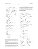 ISOTHIOCYNATES AND GLUCOSINOLATE COMPOUNDS AND ANTI-TUMOR COMPOSITIONS     CONTAINING SAME diagram and image