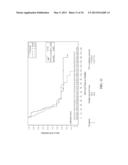 METHOD FOR SELECTION OF CHEMOTHERAPEUTIC AGENTS FOR ADENOCARCINOMA CANCER diagram and image