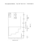 METHOD FOR SELECTION OF CHEMOTHERAPEUTIC AGENTS FOR ADENOCARCINOMA CANCER diagram and image