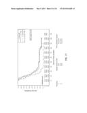 METHOD FOR SELECTION OF CHEMOTHERAPEUTIC AGENTS FOR ADENOCARCINOMA CANCER diagram and image