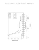 METHOD FOR SELECTION OF CHEMOTHERAPEUTIC AGENTS FOR ADENOCARCINOMA CANCER diagram and image