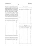 NOVEL FUSED PYRIMIDINE DERIVATIVES FOR INHIBITION OF TYROSINE KINASE     ACTIVITY diagram and image