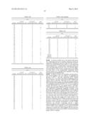 NOVEL FUSED PYRIMIDINE DERIVATIVES FOR INHIBITION OF TYROSINE KINASE     ACTIVITY diagram and image