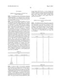 NOVEL FUSED PYRIMIDINE DERIVATIVES FOR INHIBITION OF TYROSINE KINASE     ACTIVITY diagram and image