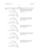 NOVEL FUSED PYRIMIDINE DERIVATIVES FOR INHIBITION OF TYROSINE KINASE     ACTIVITY diagram and image