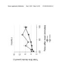 METHODS AND COMPOSITIONS OF BILE ACIDS diagram and image