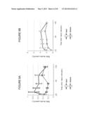 METHODS AND COMPOSITIONS OF BILE ACIDS diagram and image