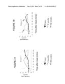 METHODS AND COMPOSITIONS OF BILE ACIDS diagram and image