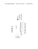 METHODS AND COMPOSITIONS OF BILE ACIDS diagram and image